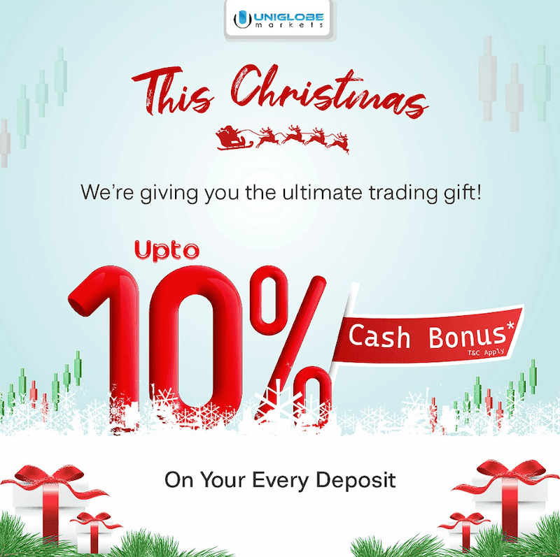 Trade and Earn Up to 10% Extra Cash This Christmas with Uniglobe Markets